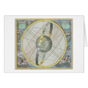 Mapa que traza la órbita de la luna alrededor del