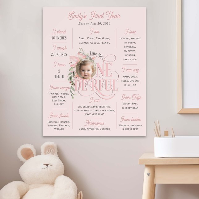 Maravillosa foto de primer cumpleaños de Miss Rosa (Pink 1st birthday milestone poster. Little MIss Onederland themed Baby Girl one year stats poster.)