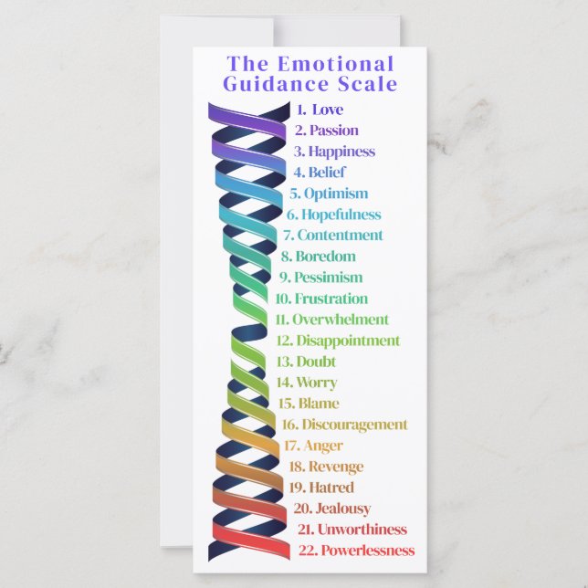 Marcapáginas de la Escala de Guía Emocional de la  (Anverso)