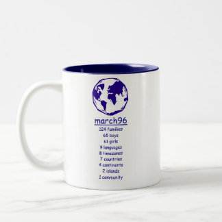 March96 15 años de taza