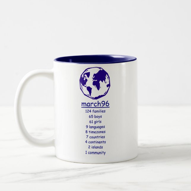 March96 15 años de taza (Izquierda)