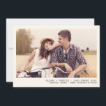 Marco fotográfico de época Guardar el anuncio de f<br><div class="desc">Marco fotográfico de época Guardar el anuncio de fecha</div>