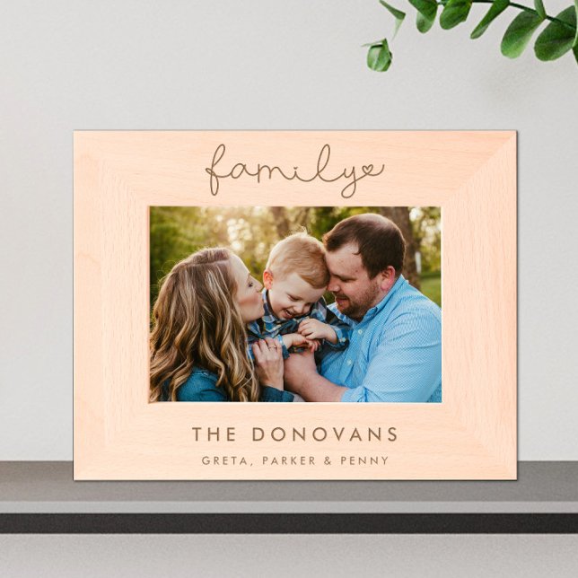 Marcos Grabados Personalización caprichosa de la familia (Subido por el creador)