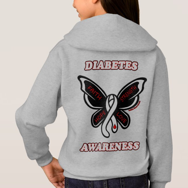 Mariposa/Conciencia... Diabetes (Reverso)