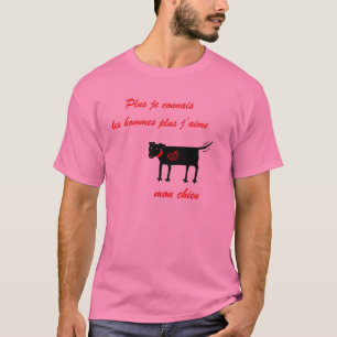 Más conozco a hombres…. Camisa