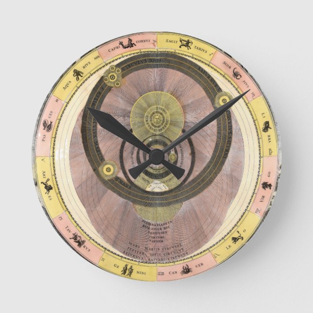 Mediano Reloj redondo de la astrología celestial de la épo (Anverso)