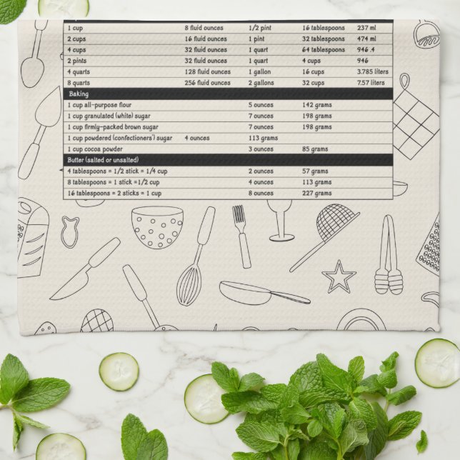 Medición de cocción Equivalente Toalla de cocina (Doblado)