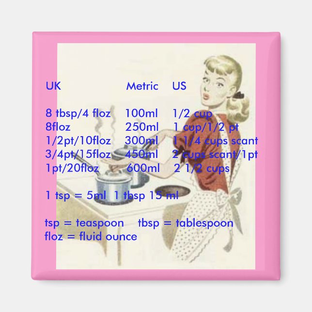 Mediciones líquidas de imán de conversión - Reino  (Frente)