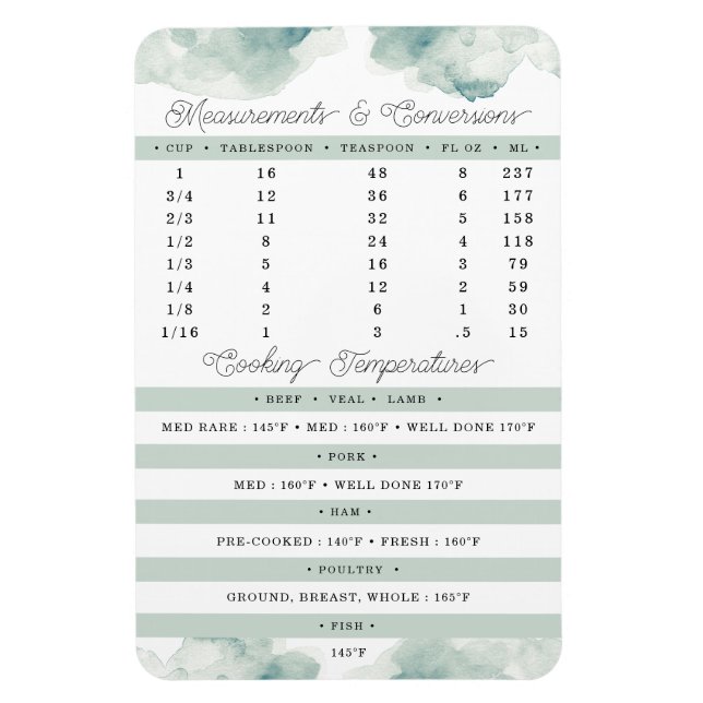 Mediciones y imán de cocción y hormigón temporal (Vertical)