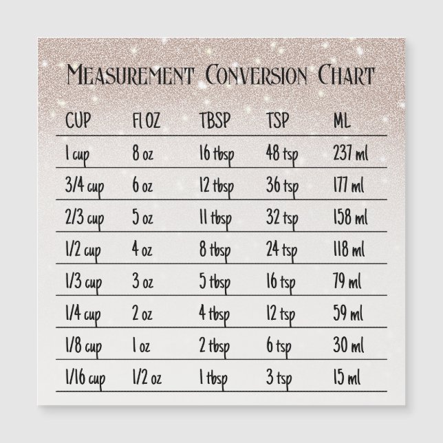 Medida de conversión de hormigón de cocción de coc (Anverso)