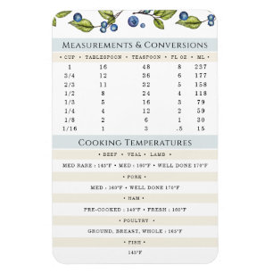 Medidas y Temperaturas de Cocina y Repostería Imán