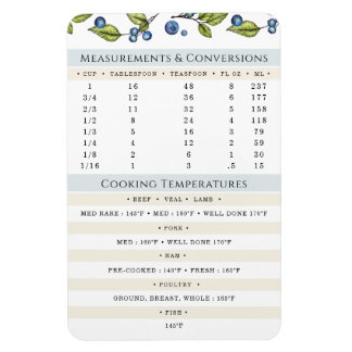 Medidas y Temperaturas de Cocina y Repostería Imán