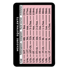 Medir Equivalentes Imán Refrigerador Rosa