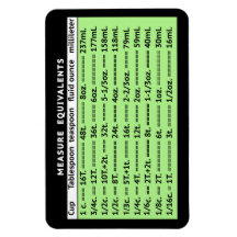 Medir Equivalentes Pear imán refrigerador verde