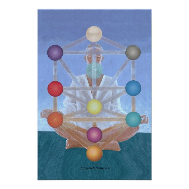 Meditación de Kabbalah. Póster (Anverso)