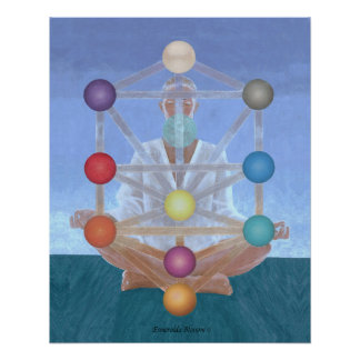 Meditación de Kabbalah. Póster