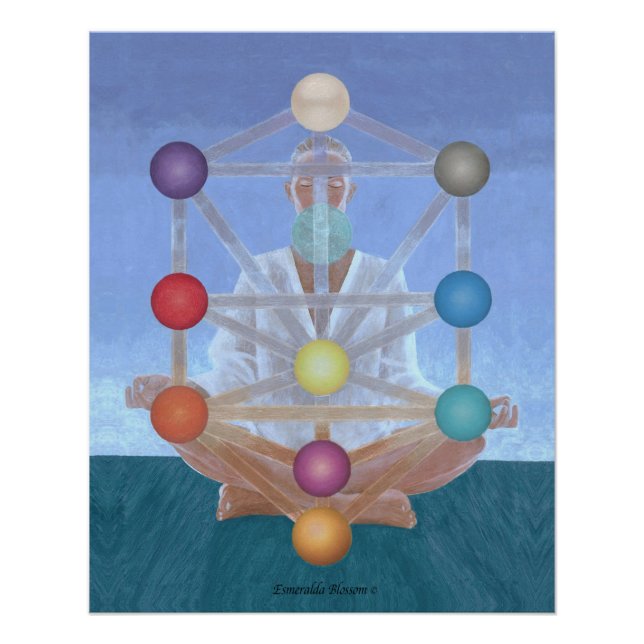 Meditación de Kabbalah. Póster (Anverso)