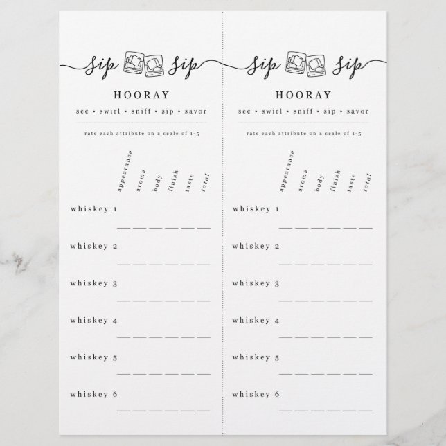 Membrete Puntuación de evaluación de Whiskey (Anverso)