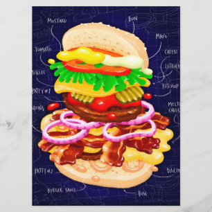 Menú Anatomía de un Delicioso Burger