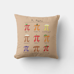 Menú Pi Almohada del Día de la Matemática