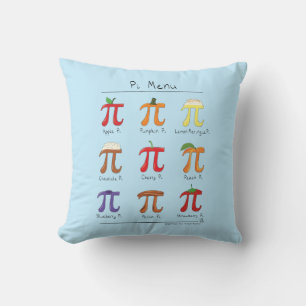 Menú Pi Almohada del Día de la Matemática