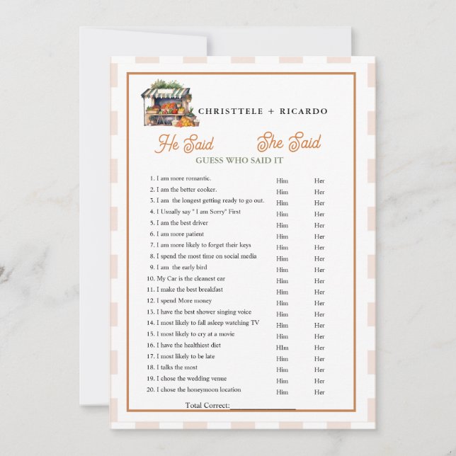 Mercado Dijo que dijo que la tarjeta de juego de d (Anverso)