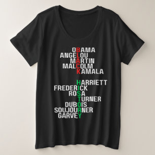 Mes de la historia negra Melanin Hombres Mujeres B