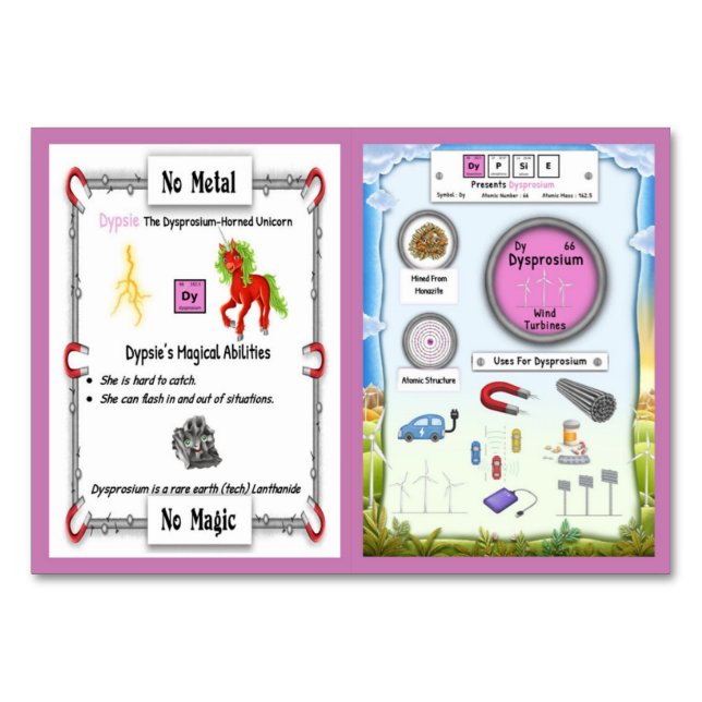 Mesa Dypsie - Tarjeta comercial de unicornio de cuerno  (Anverso)