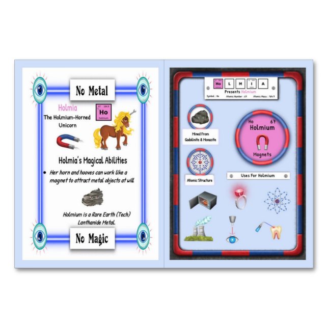 Mesa Holmia - Tarjeta de venta de Unicornio de la Cuern (Anverso)