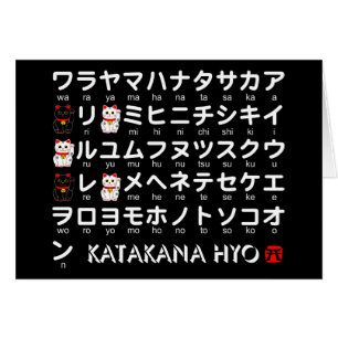 Mesa katakana japonesa (Gato afortunado)