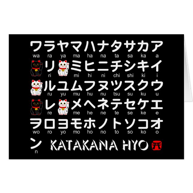 Mesa katakana japonesa (Gato afortunado) (Anverso (Horizontal))