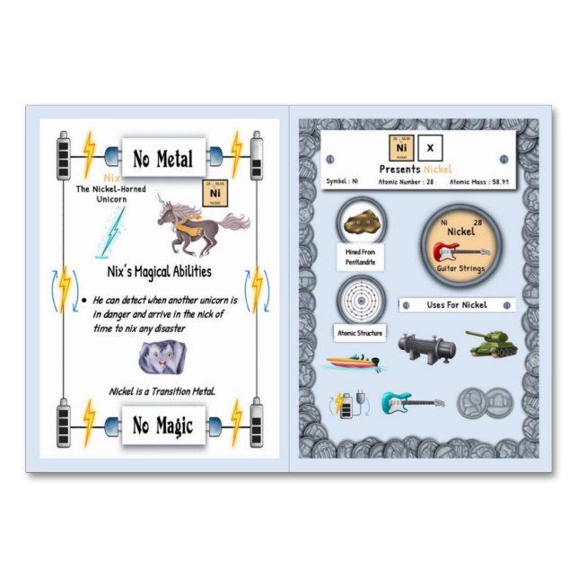 Mesa Nix - Tarjeta de venta de Unicornio para el Cuerno (Anverso)