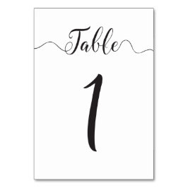 Mesa Número de tabla 1 Tarjeta de tabla