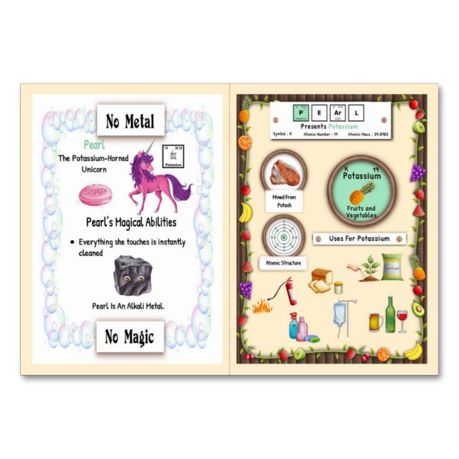 Mesa Pearl - Tarjeta de compraventa Unicornio de la Cue (Anverso)