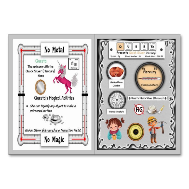 Mesa Questa - Tarjeta de venta de Unicornio de Cuerno d (Anverso)