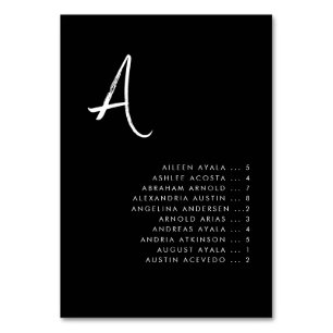 Mesa Tarjeta gráfica de asiento negro alfabético contem