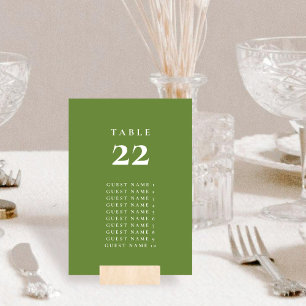Mesa Tarjeta numérica de la gráfica verde tropical
