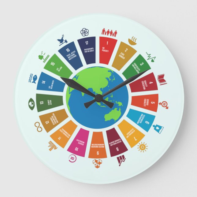 Metas globales Reloj de pared de la ONU 2030 (Anverso)