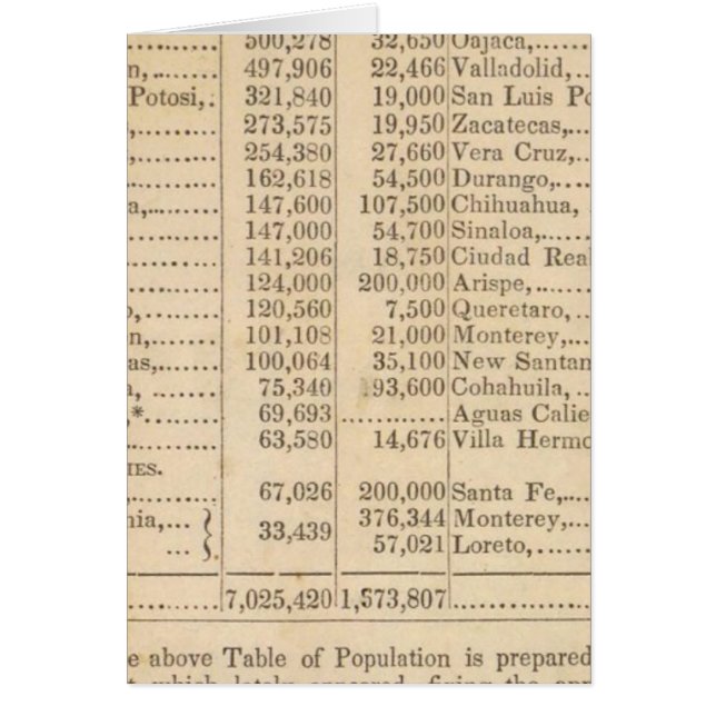 México y Estados Unidos (Frente)
