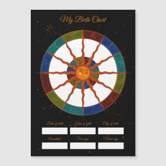 Mi carta de nacimiento | Cumpleaños