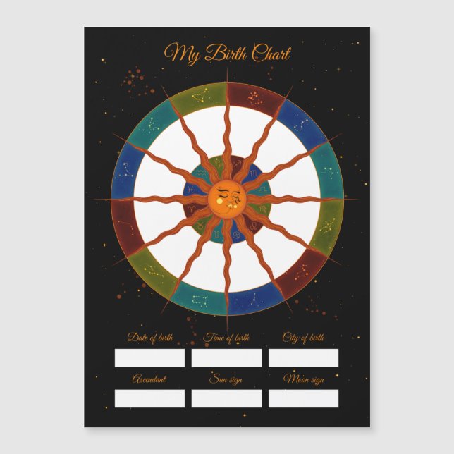 Mi carta de nacimiento | Cumpleaños (Anverso)