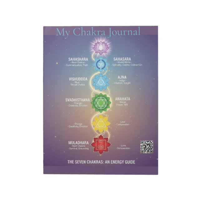 Mi Diario de Chakra Cuaderno (Lado Izquierdo)