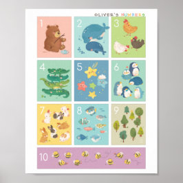 Mi primer número de recuento 123 Posters de animal