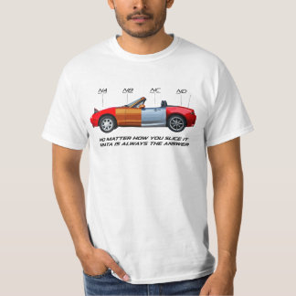 Miatas cortó la camiseta