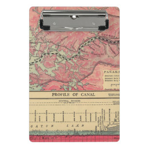 Minicarpeta De Pinza Canal de Panamá