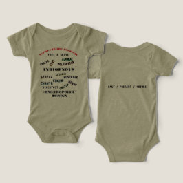 MMETROPOLIM UNISEX /0-24M NOMBRES INDÍGENAS