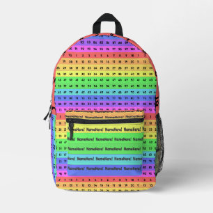 Mochila Impresa Gráfico de Números del 1 al 100 con Nombre Persona