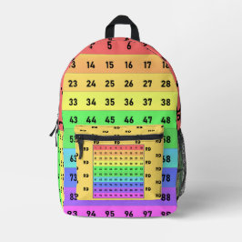 Mochila Impresa Monograma Diversión de estudiante matemática 1-100