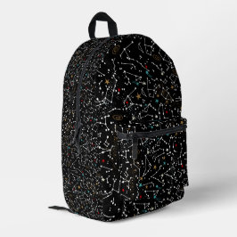 Mochila Impresa Patrón Espacial