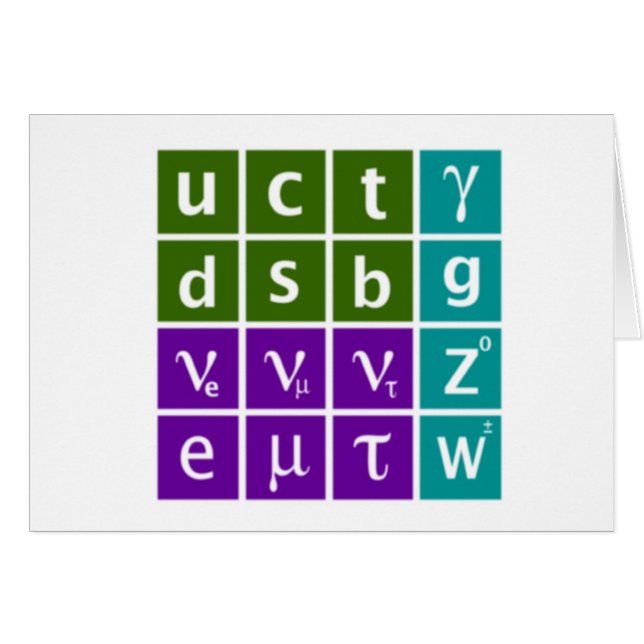 Modelo estándar (Anverso (Horizontal))